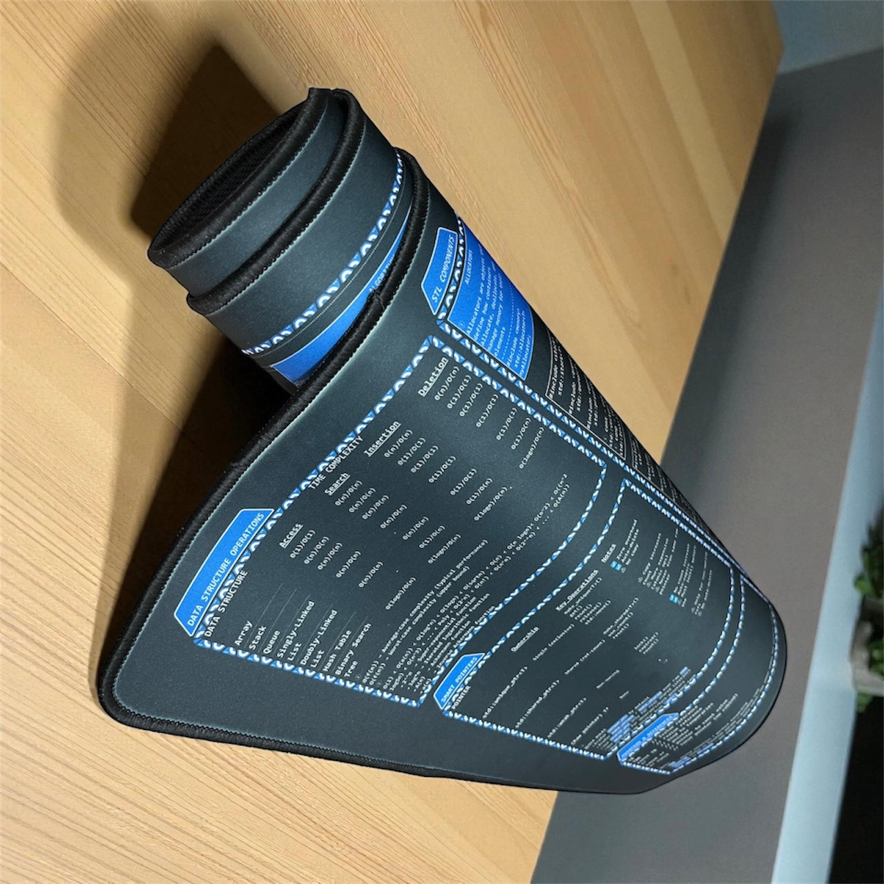 C++ Programmer Reference Desk Mat - Coding Cheat Sheet