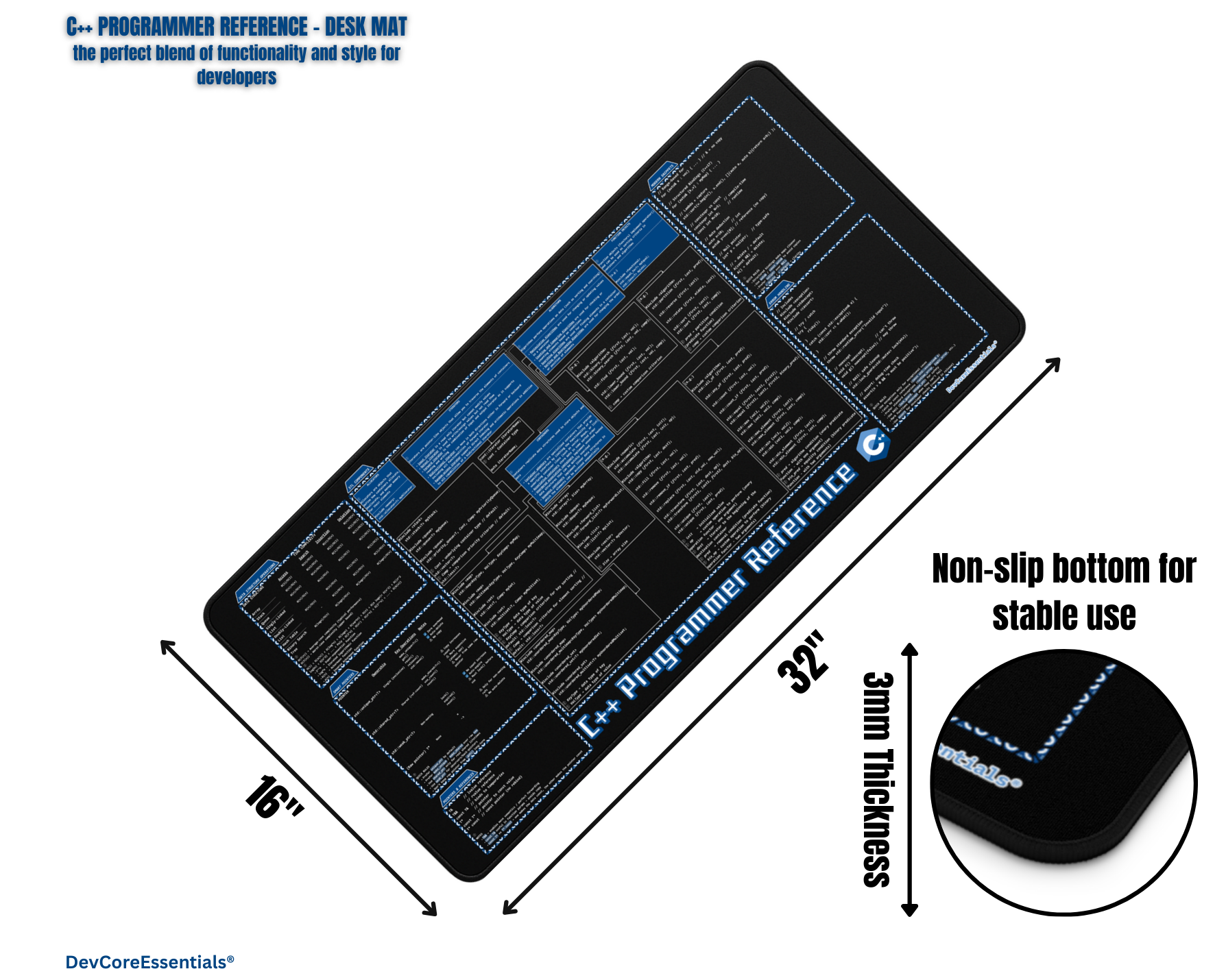 C++ Programmer Reference Desk Mat - Coding Cheat Sheet