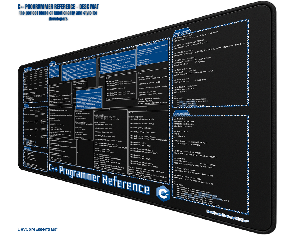 C++ Programmer Reference Desk Mat - Coding Cheat Sheet